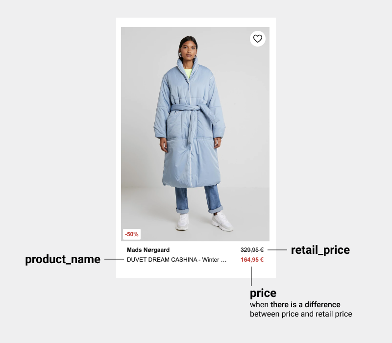 Esempio Zalando