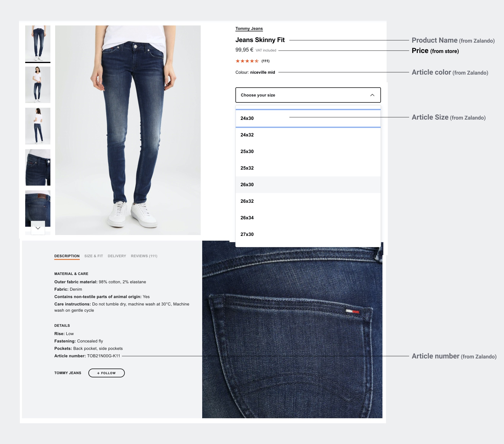 Esempio di Zalando